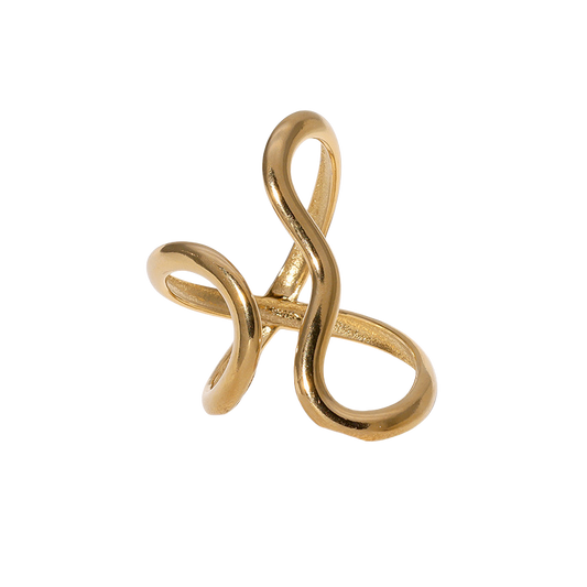 Gliederungen - Ring