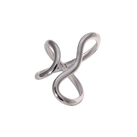 Gliederungen - Ring